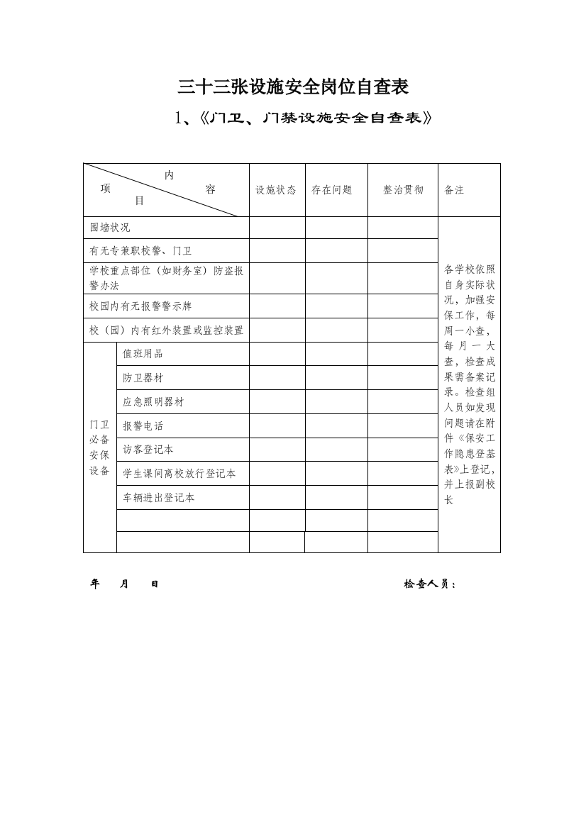 张新编学校安全自查表样本