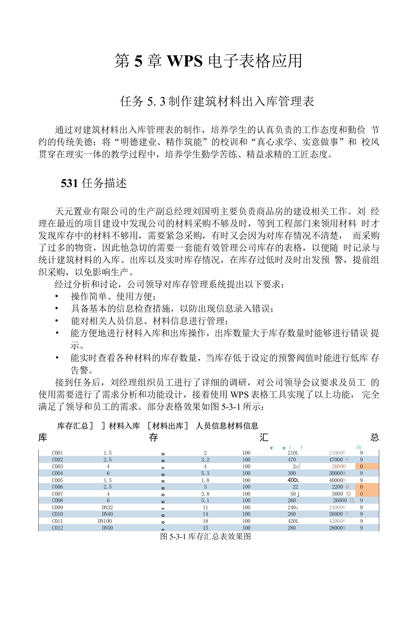 任务5.3