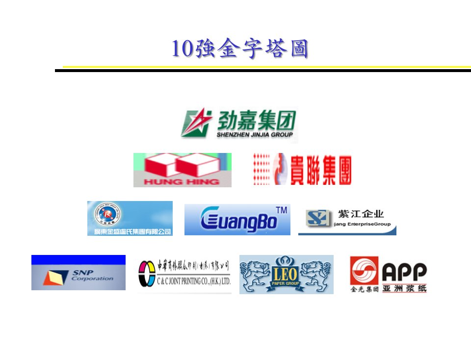 中国印刷企业10强分析