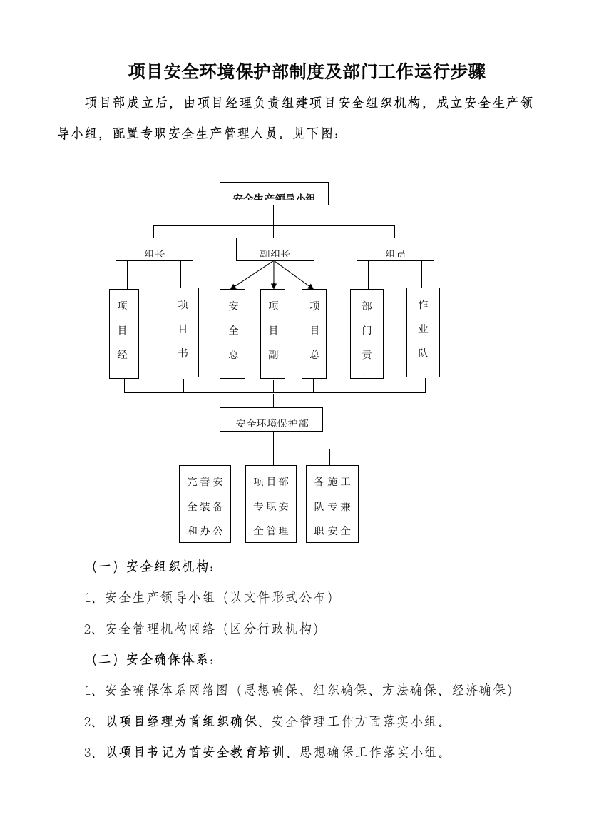 项目安全环保部制度及部门工作运行流程教材样本