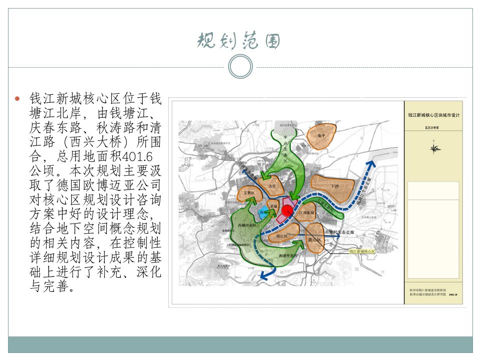 杭州钱江新城核心区城市设计案例分析城市规划