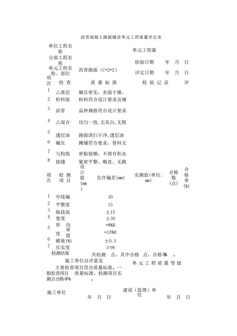 沥青混凝土路面铺设单元工程质量评定表