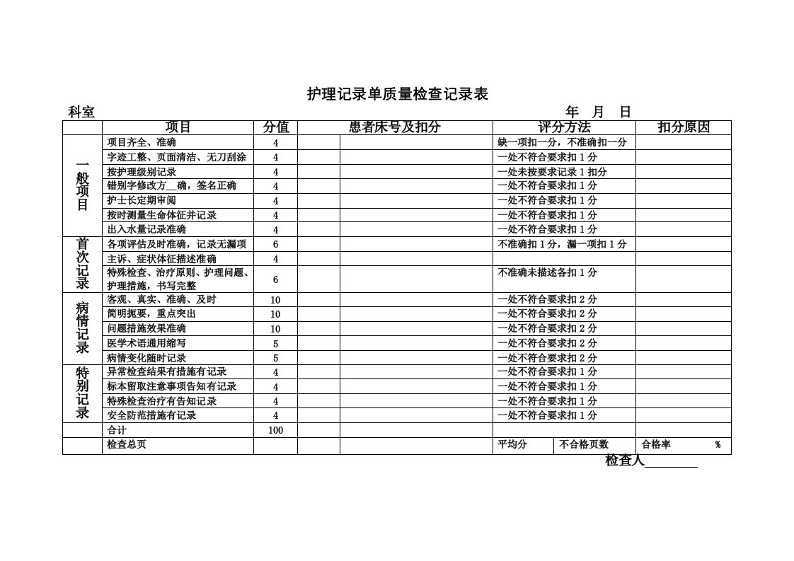 护理记录单质量检查记录表5)