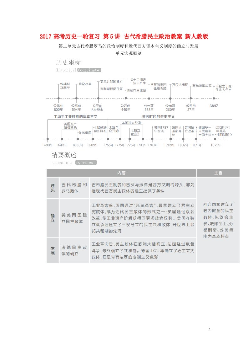 2017高考历史一轮复习