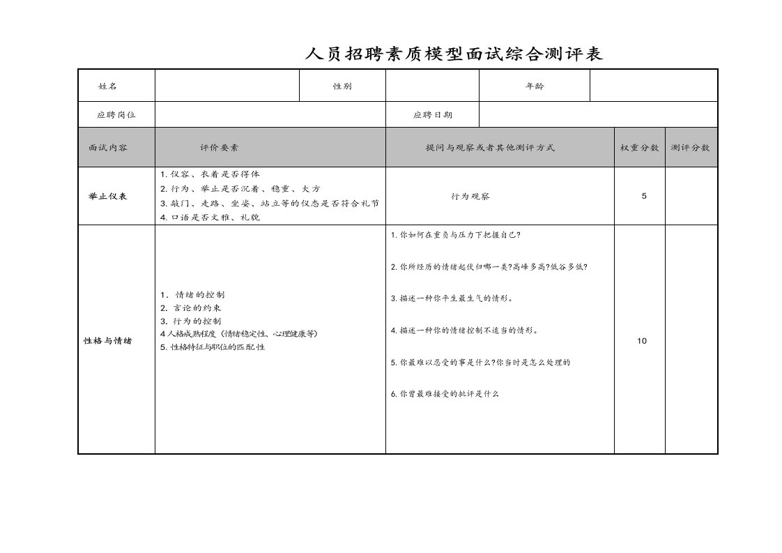 招聘面试素质模型测评表