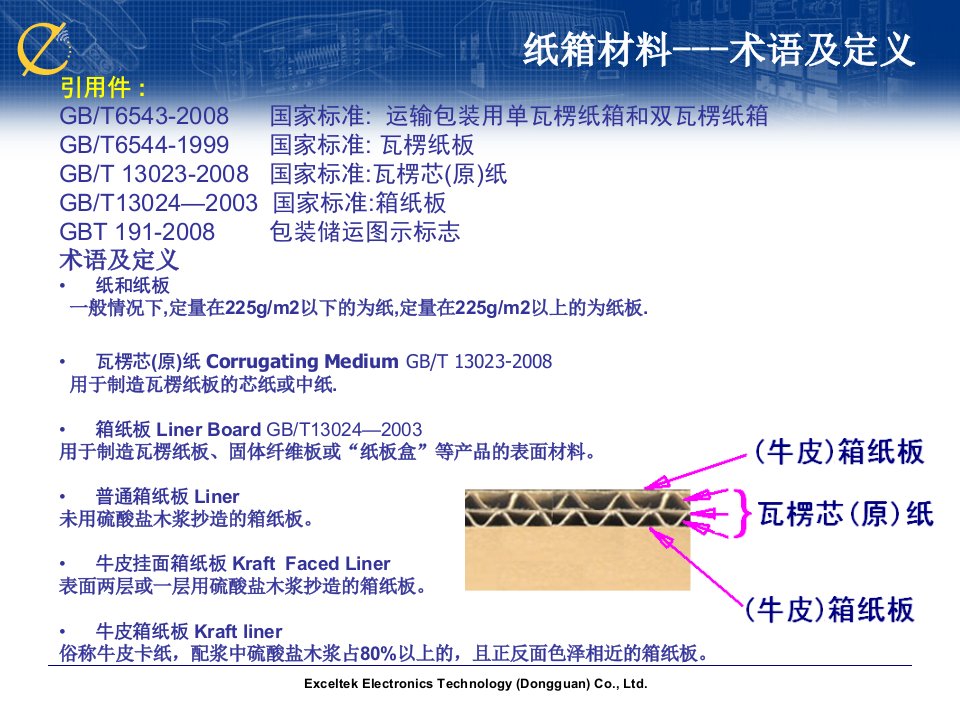 瓦楞纸箱常识及设计规范