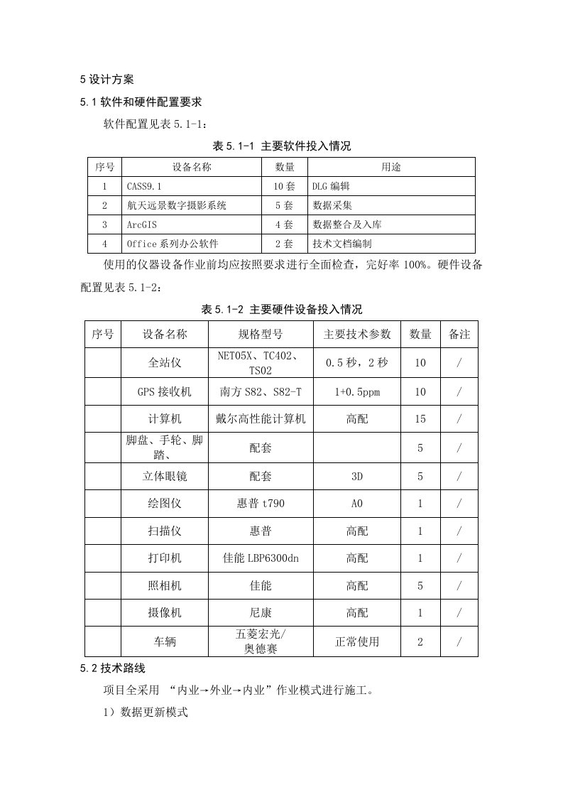 1：500大比例尺地形图新测与更新项目技术设计方案