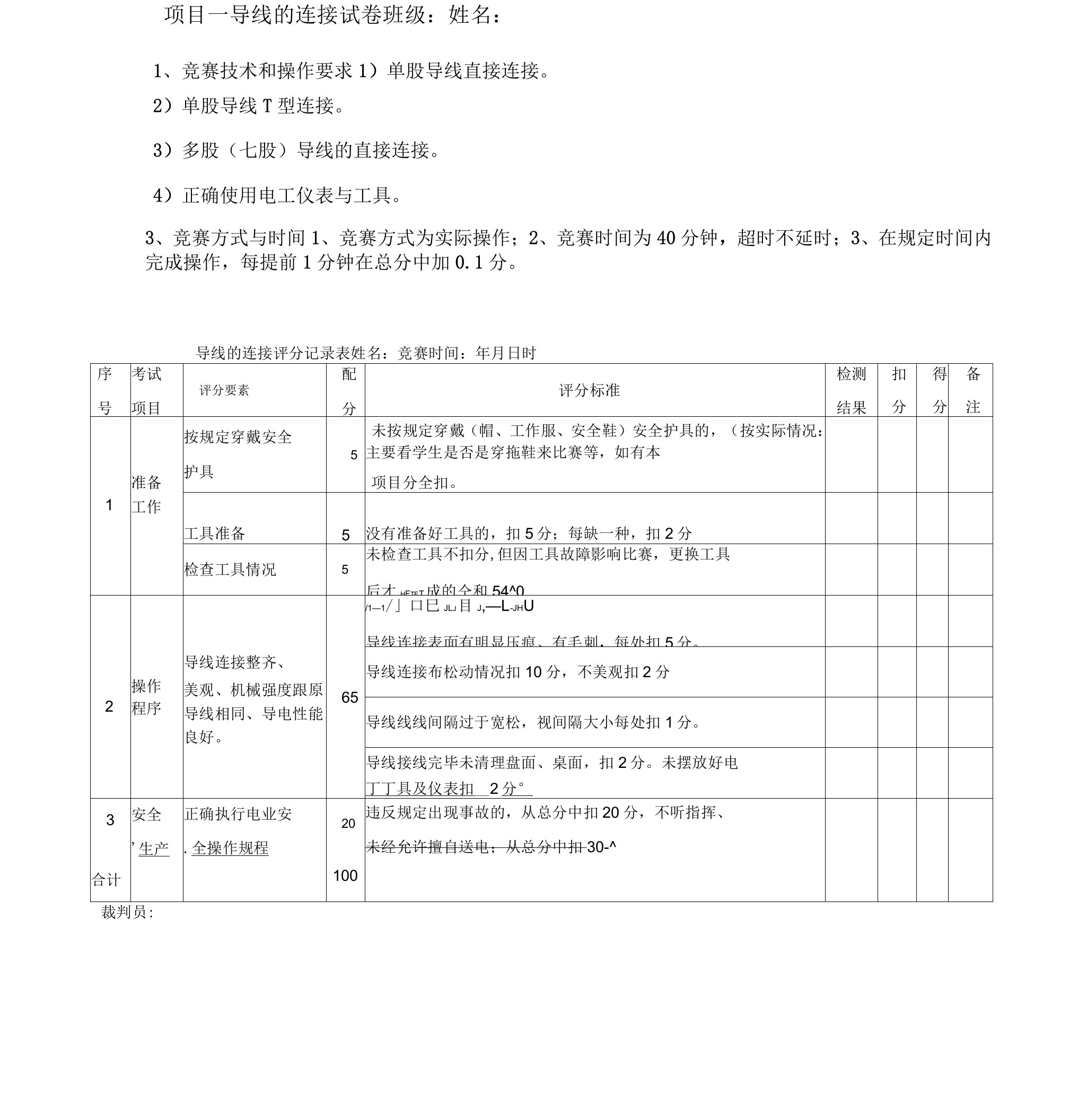 电工技能竞赛评分表