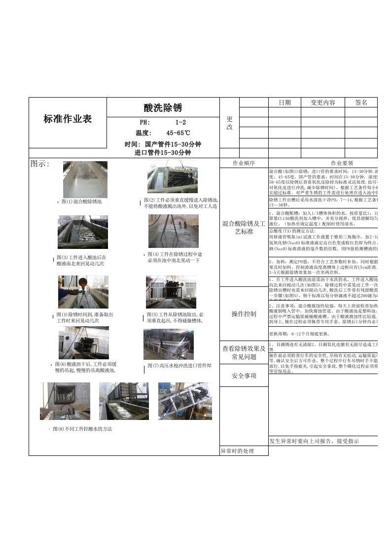 酸洗除锈作业表6