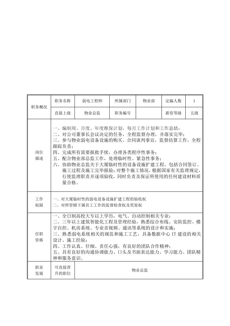 弱电工程师职位描述