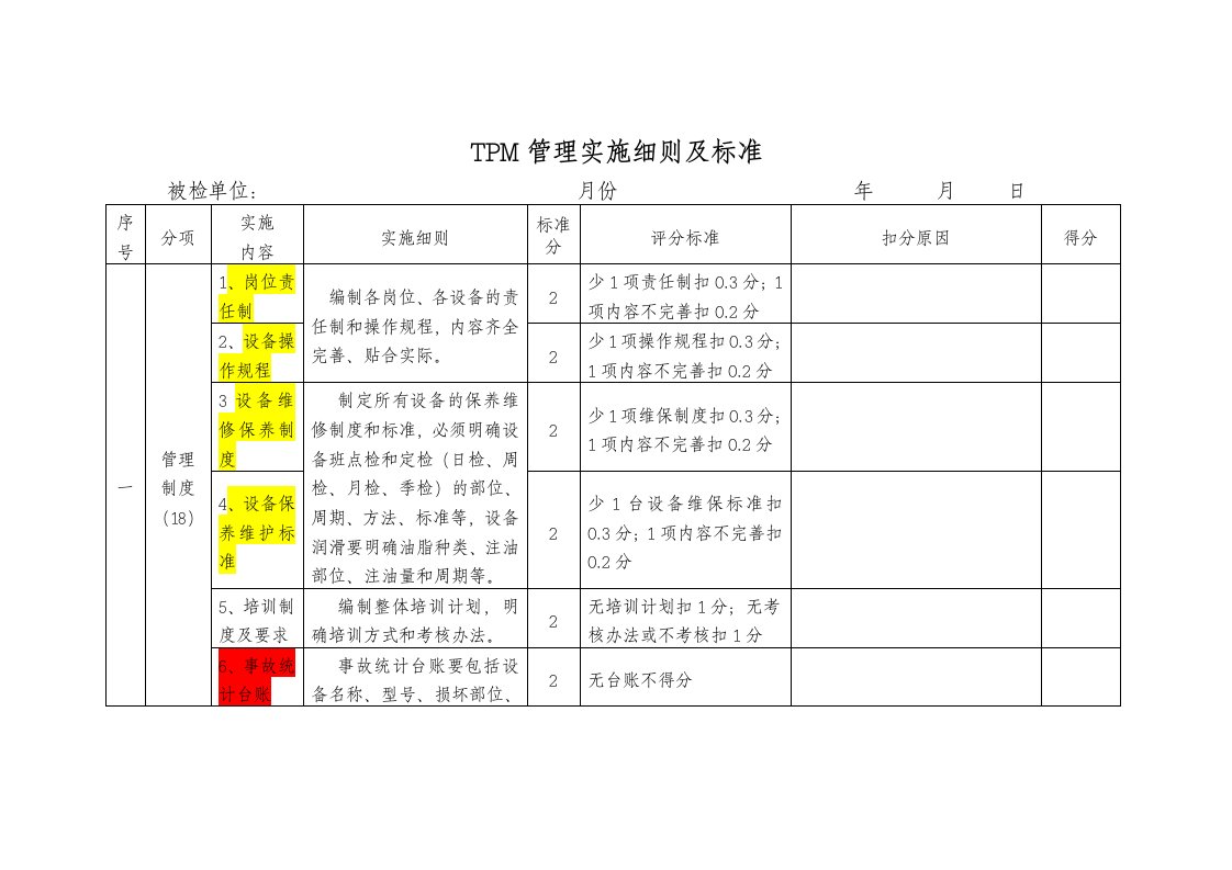 TPM管理评分标准