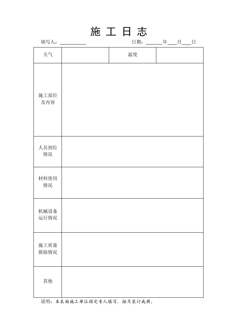 水利工程施工日志