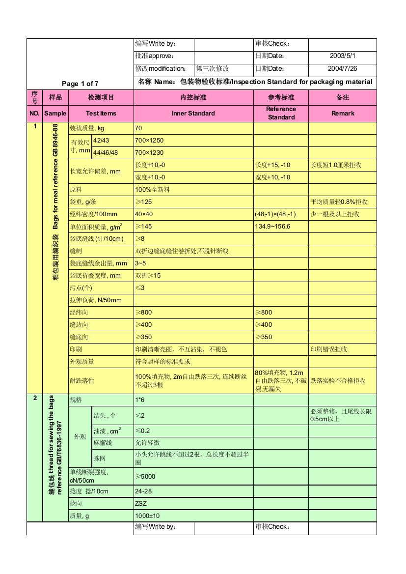 包装物验收标准