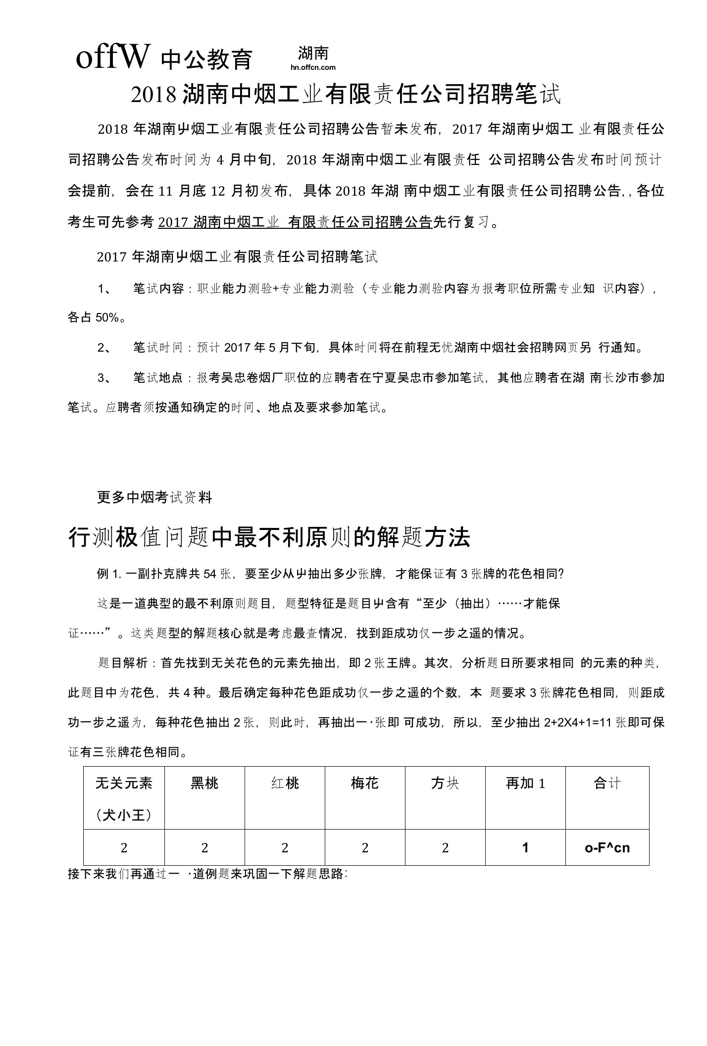 2018湖南中烟工业有限责任公司招聘笔试