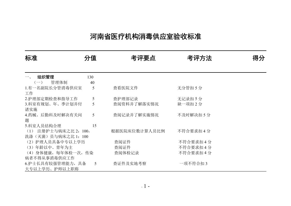 河南省医疗机构消毒供应室验收标准