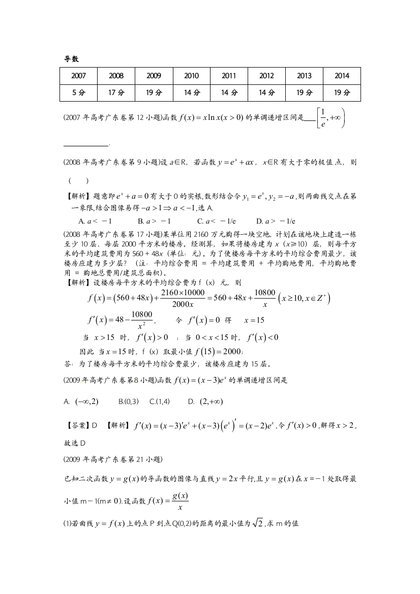 《专题典型题》2015届广东数学高考复习专题汇编：导数（2007-2014年试题）