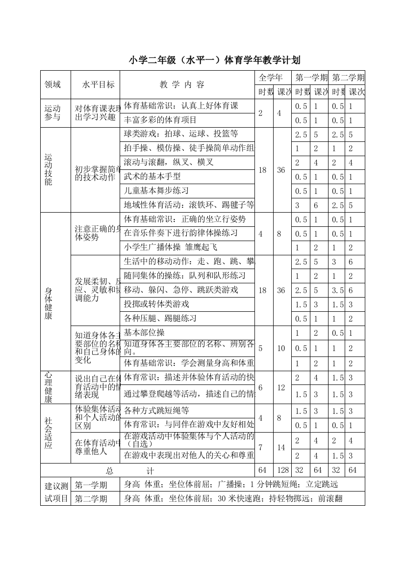 小学体育水平一学年教学工作计划