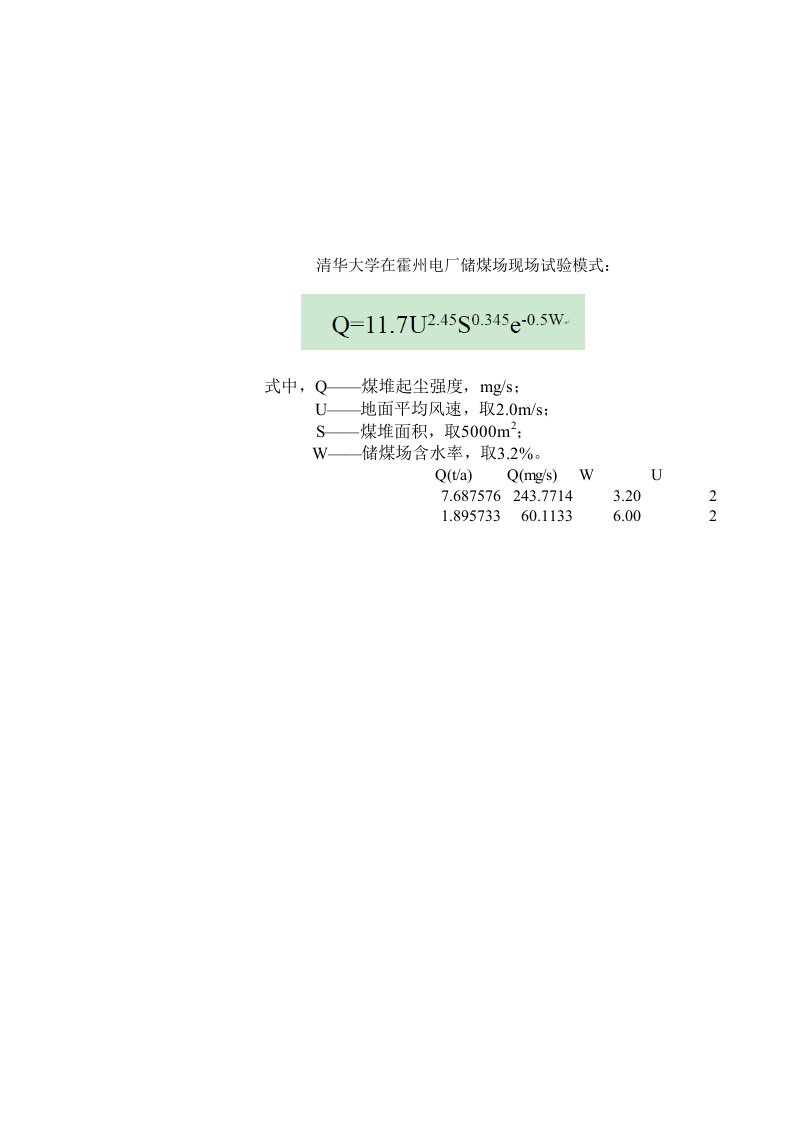 清华大学在霍州电厂储煤场现场试验模式