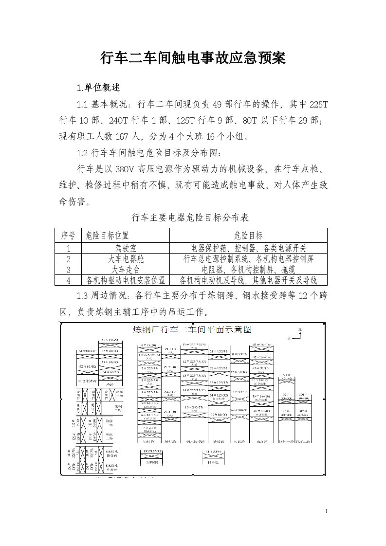 行车车间触电事故应急预案