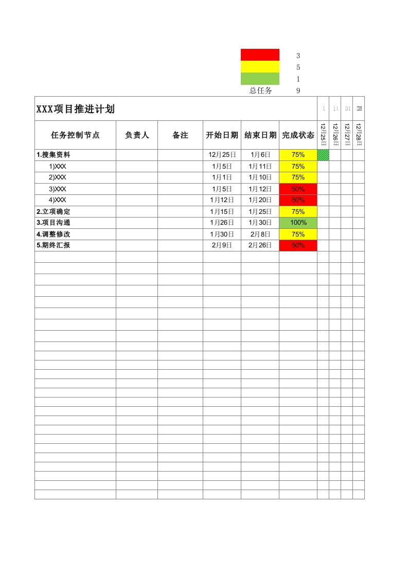 项目计划跟踪表(甘特图）