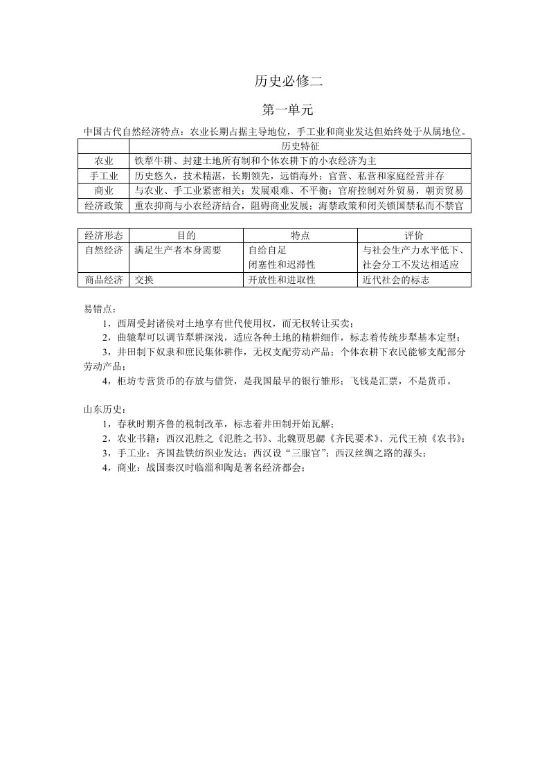 岳麓版高中历史必修二第一单元知识点总结强化版