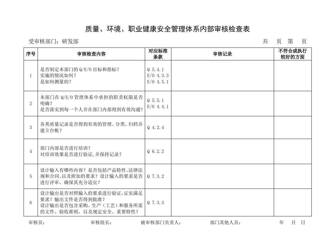 质量、环境、职业健康安全管理体系内部审核检查表