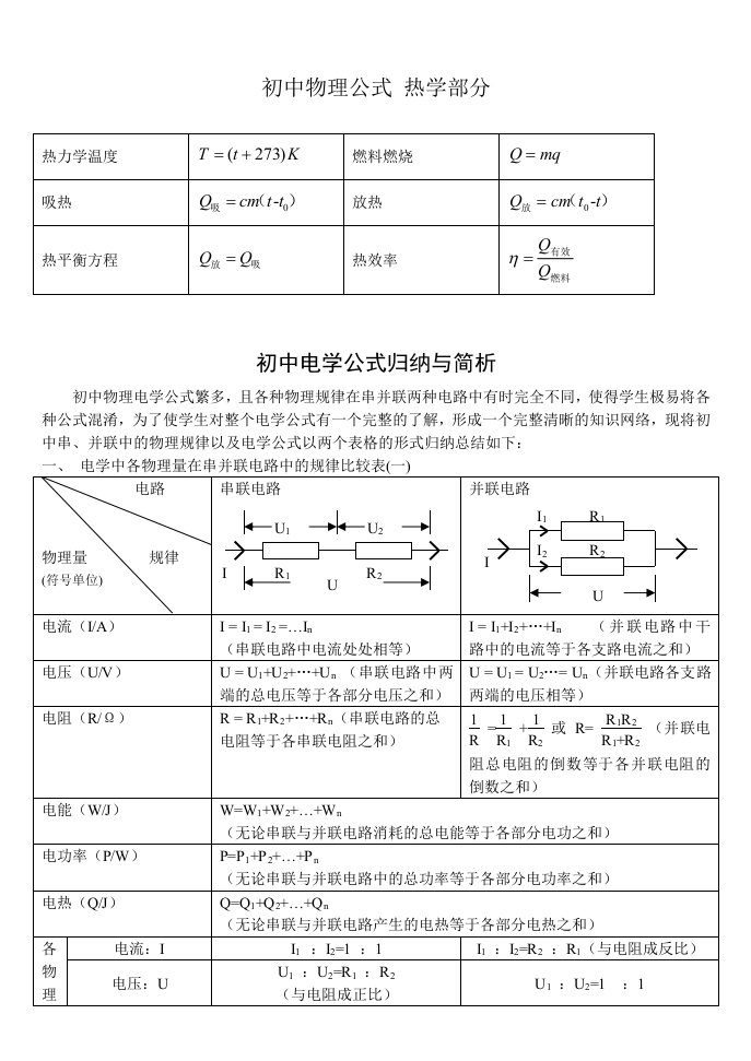 初中物理电学公式大全