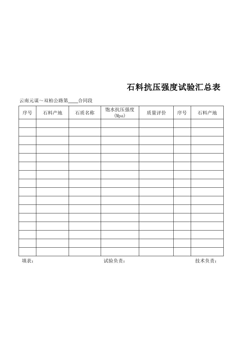 建筑工程-石料抗压强度试验汇总表