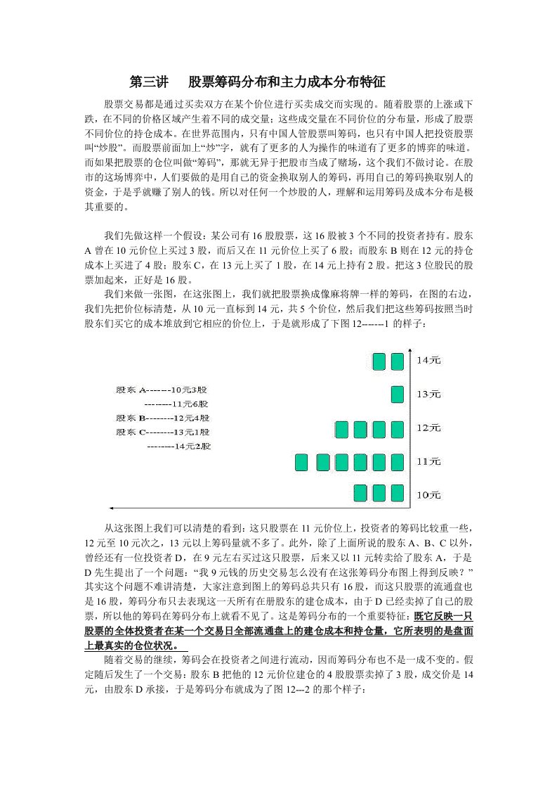 股票筹码分布和主力成本分布特征