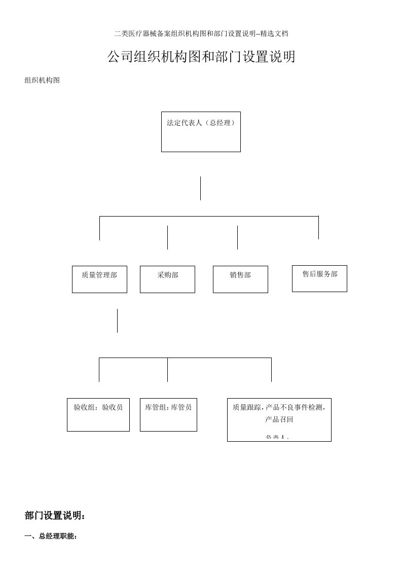 二类医疗器械备案组织机构图和部门设置说明--精选文档