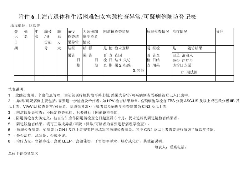 上海市退休和生活困难妇女宫颈检查异常可疑病例随访登记表