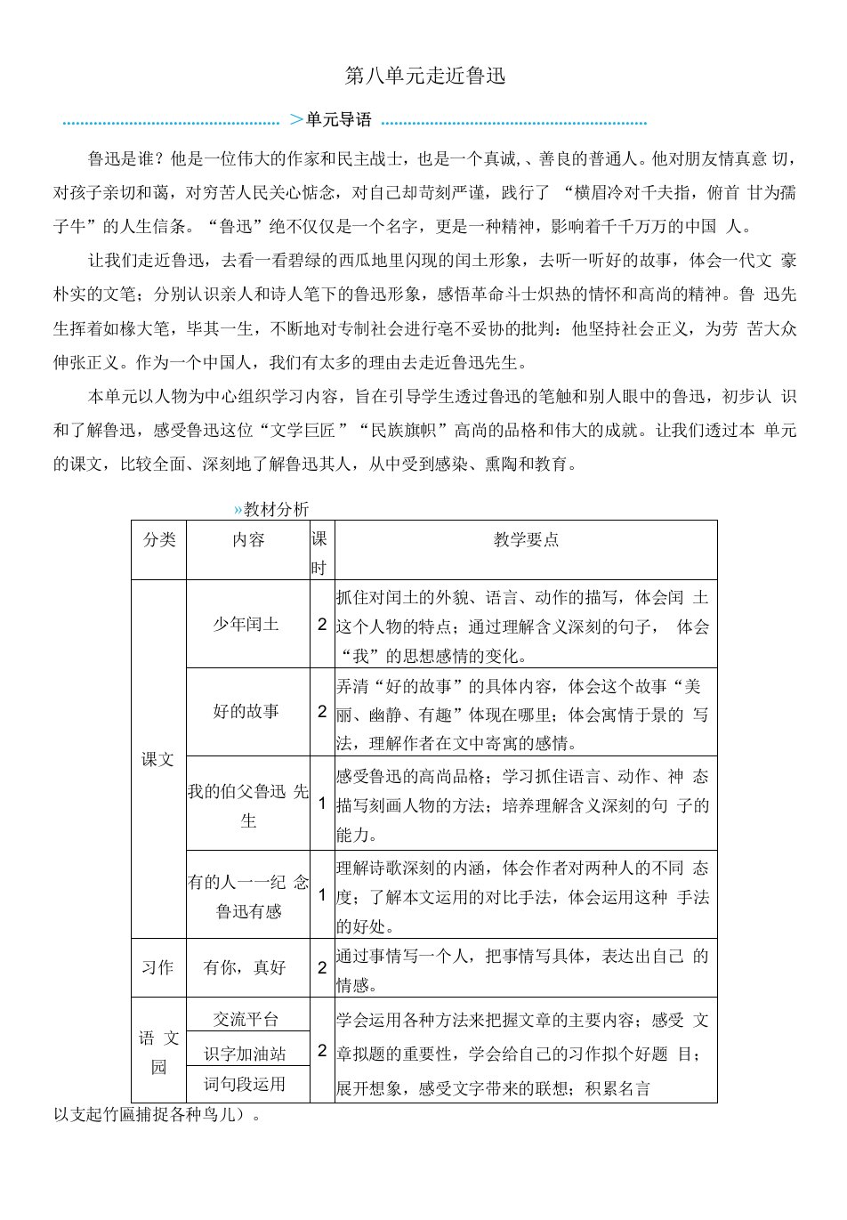 小学语文人教六年级上册第五组-24少年闰土教案