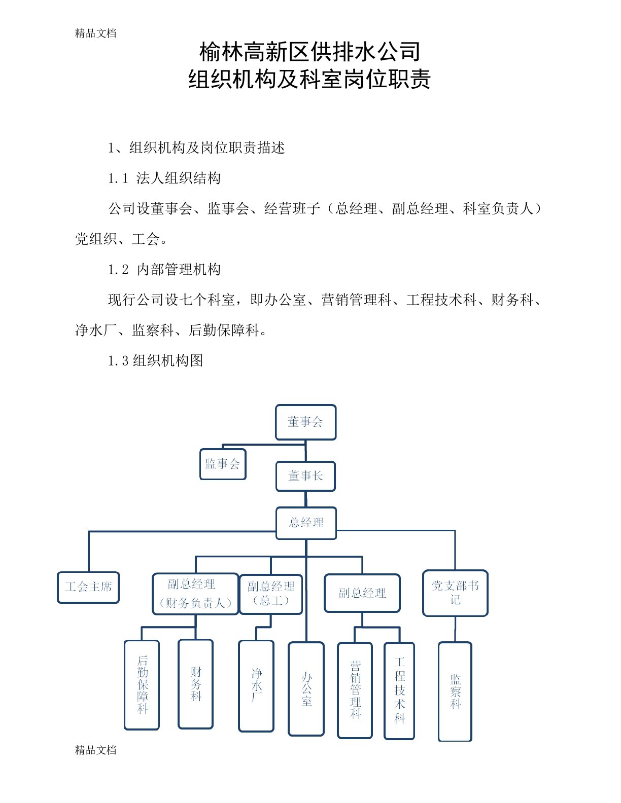 最新供水公司组织机构及配置资料