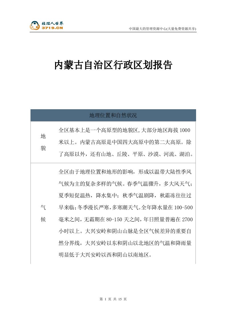 内蒙古自治区行政区划报告(doc19)-其他行业报告