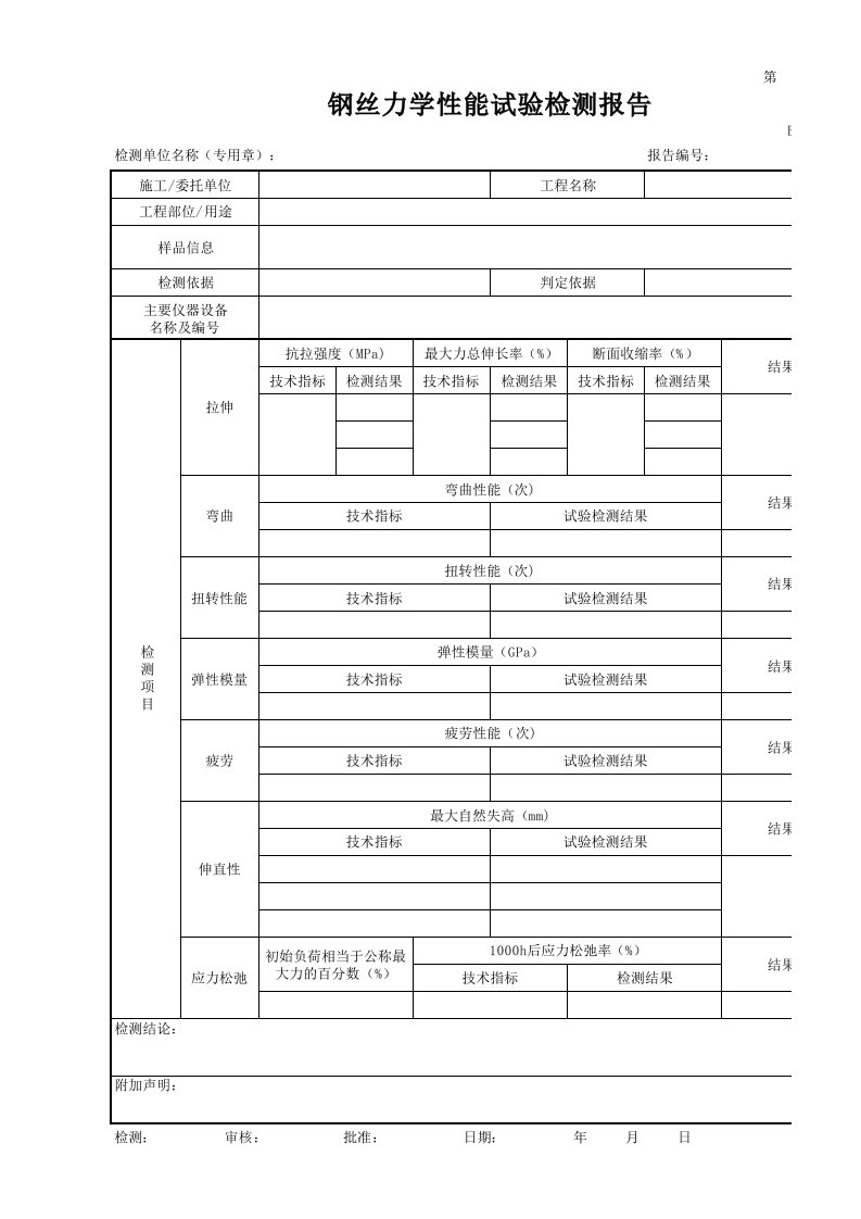 建筑工程-GLQ16预应力用钢材及锚具夹具连接器