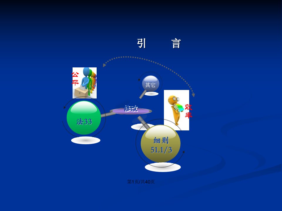 申请文件的修改电学分析