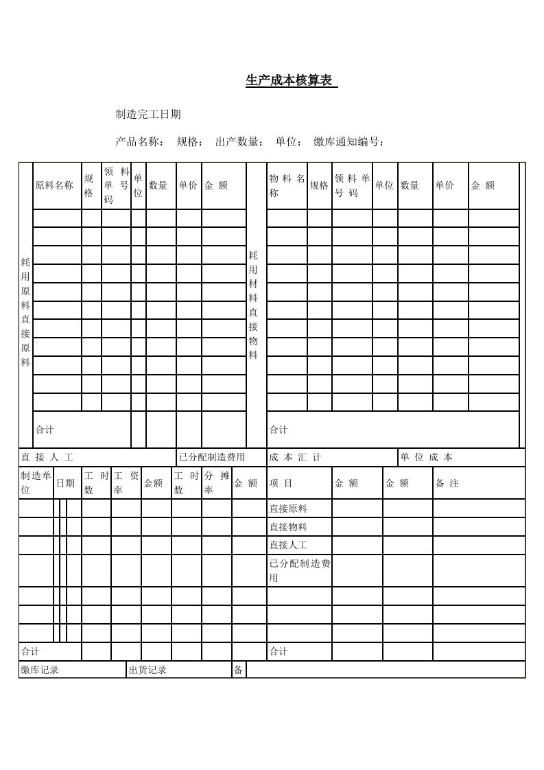 生产成本核算表(1)