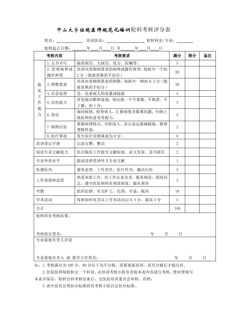 中山大学住院医师规范化培训轮科考核评分表