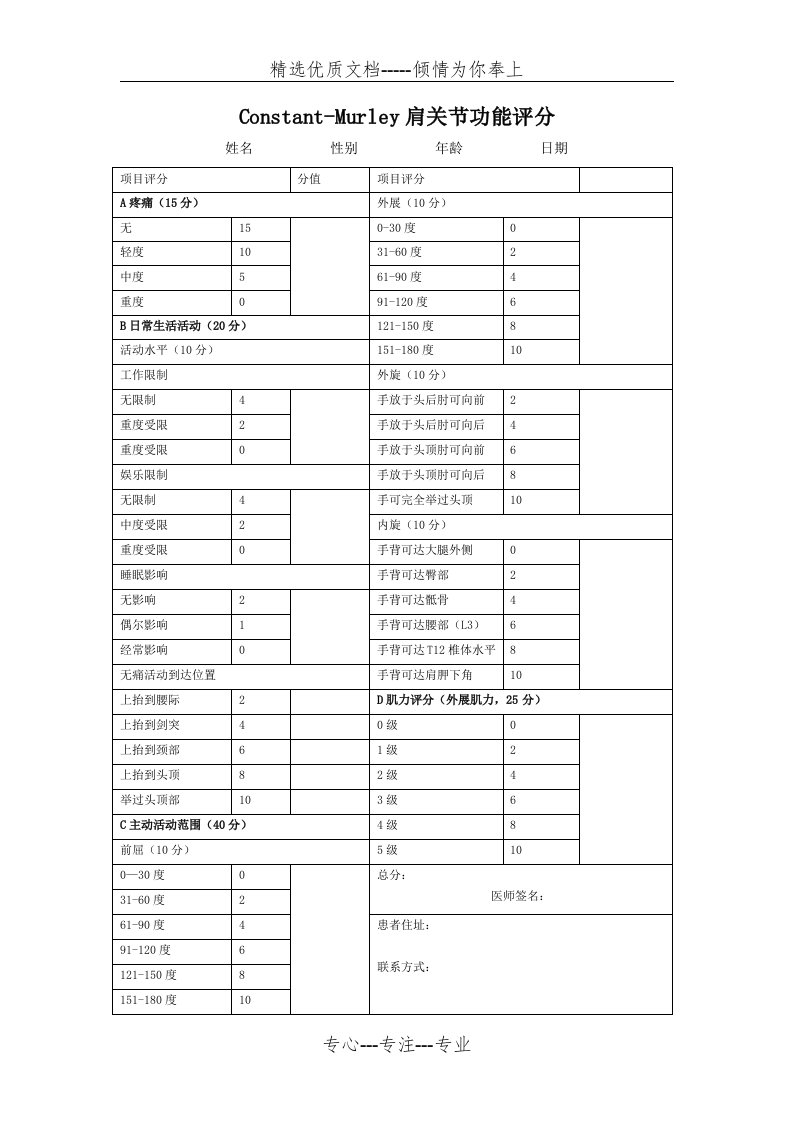 ConstantMurley肩关节功能评分(共2页)