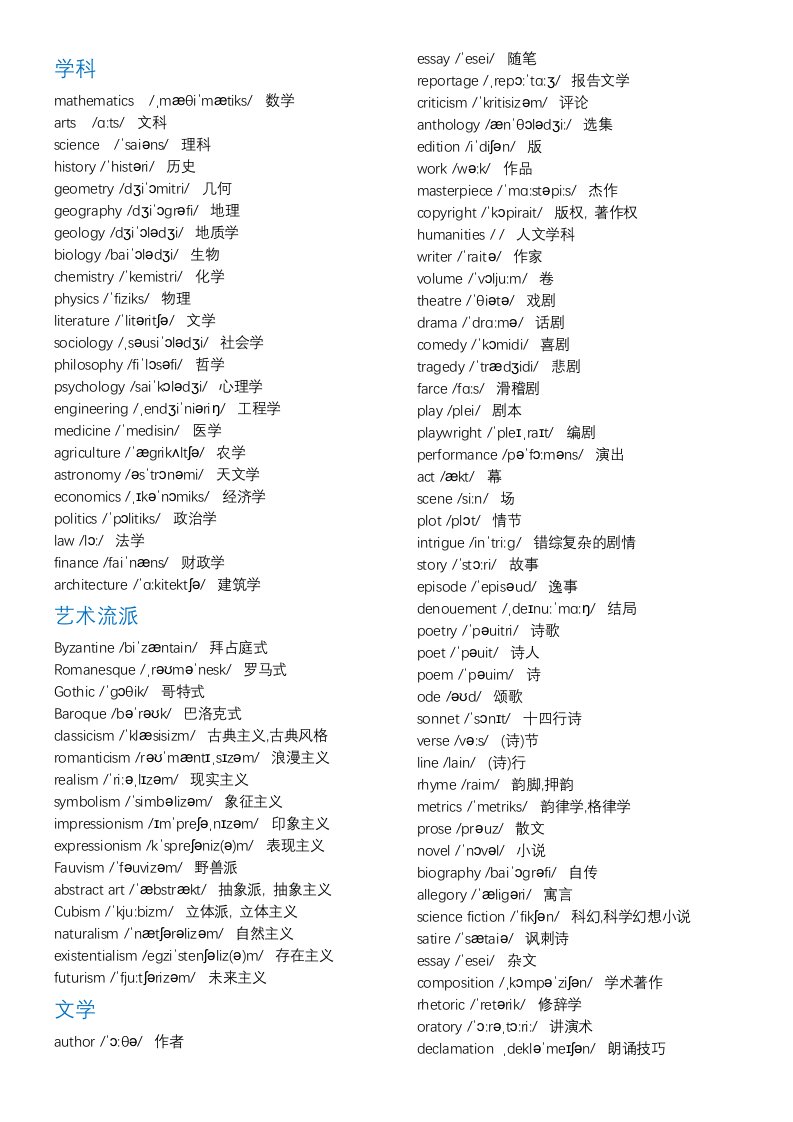 最全的英语单词分类汇总