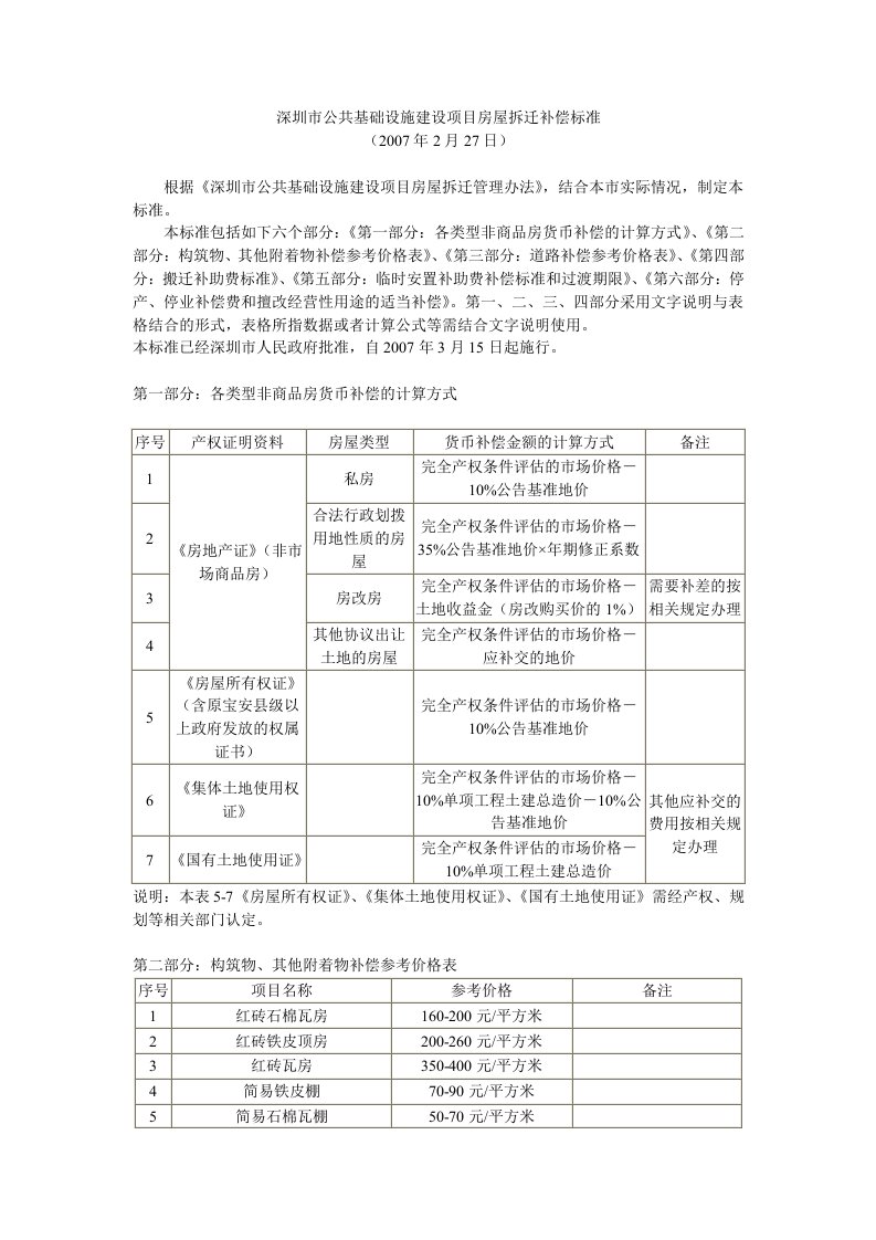 深圳市公共基础设施建设项目房屋拆迁补偿标准