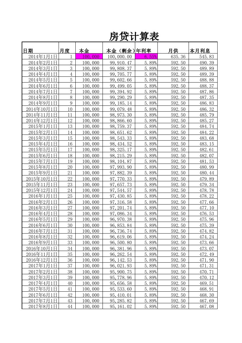 等额本息房贷计算过程表