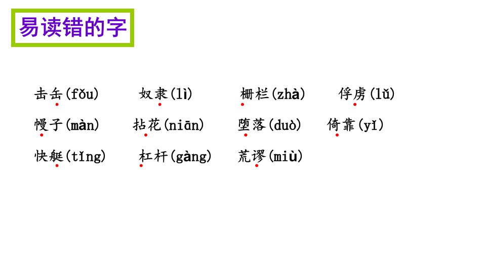 小学语文S版六年级上册·知识清单ppt课件第六单元