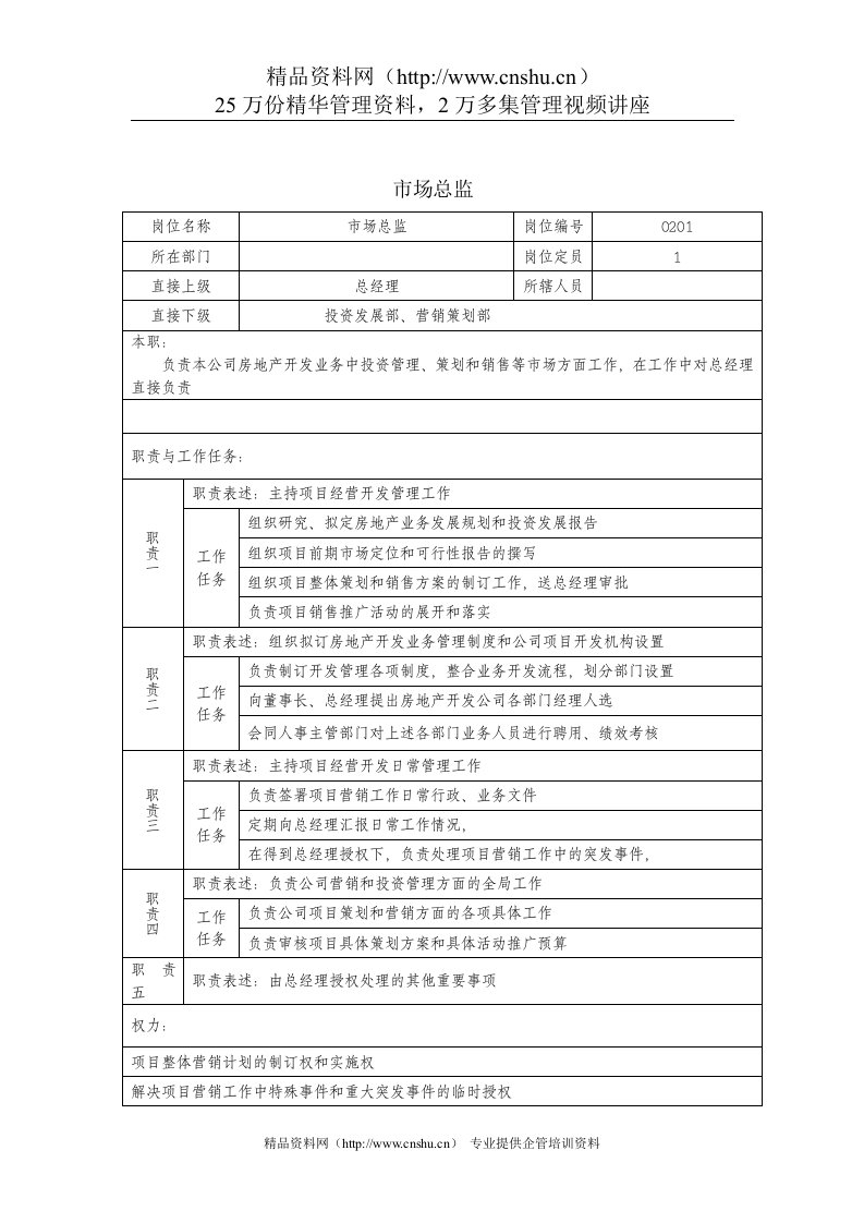 房地产公司市场总监