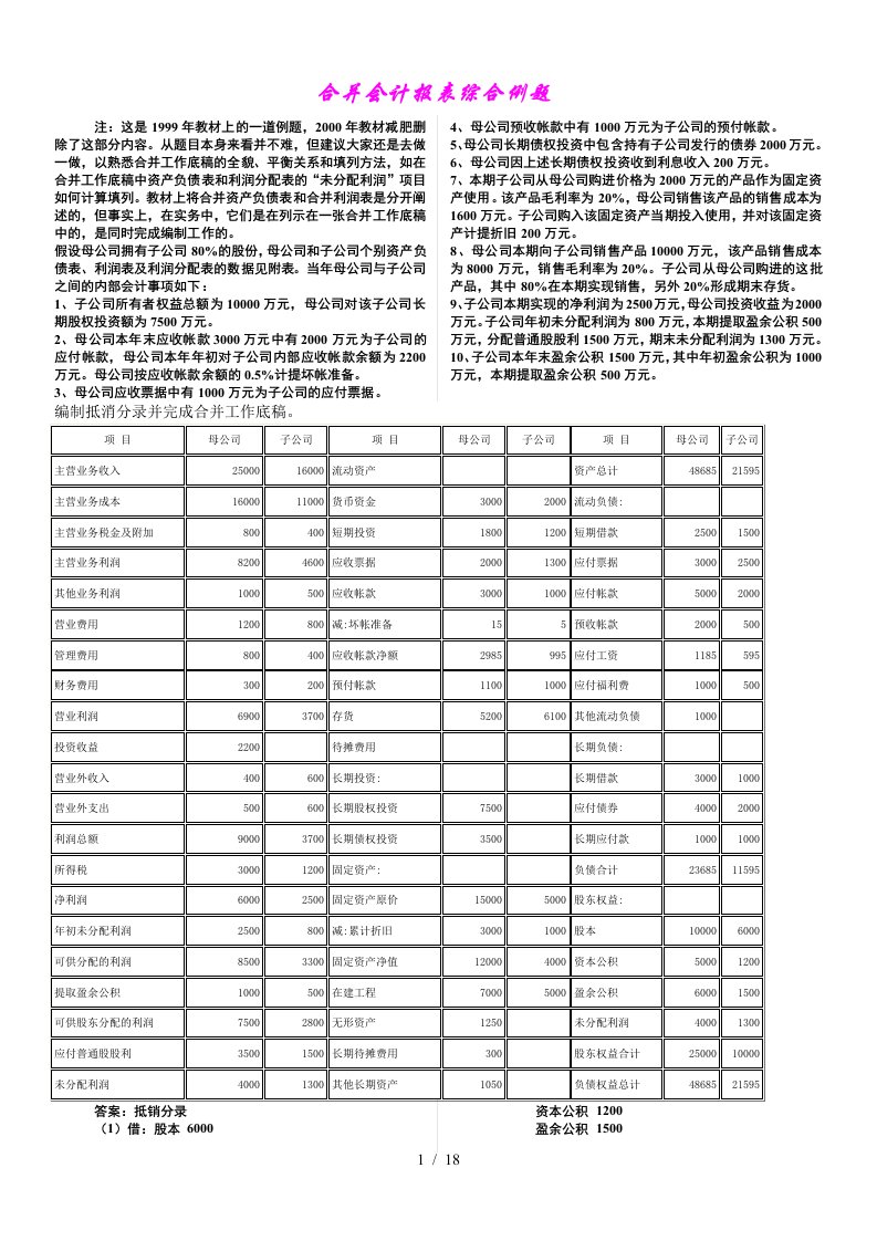 杨勇会计综合题-合并报表