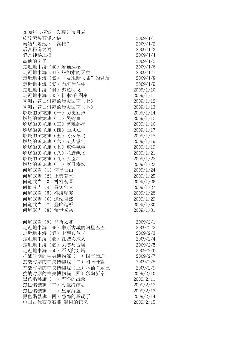 2009年《探索·发现》节目表