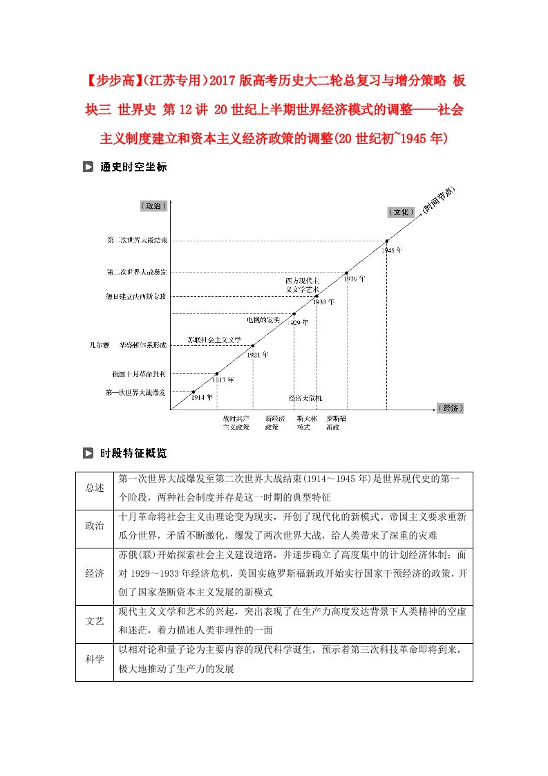 高考历史大二轮总复习与增分策略