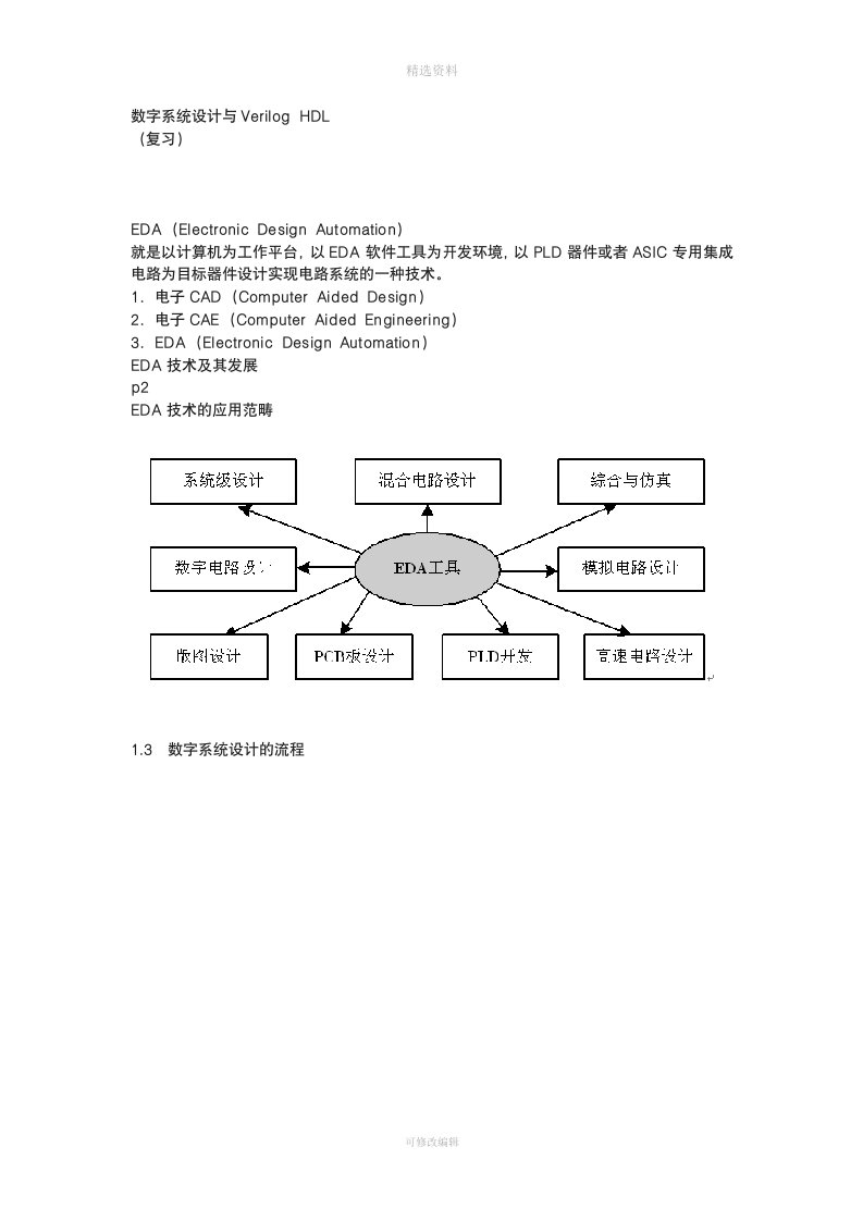 数字系统设计与VerilogHDL