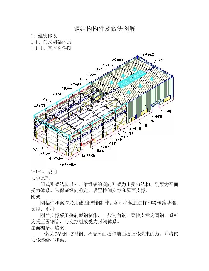 钢结构构件及做法图