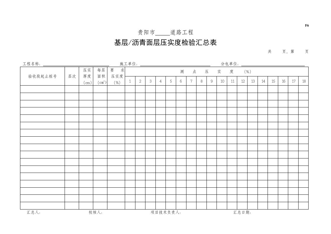 F6基层沥青面层压实度检验汇总表